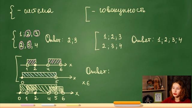 Система и совокупность: отличие