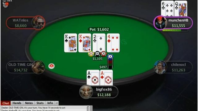 SCOOP-12-H-$2 100 Shootout 1-ая Часть 05.2016 на русском смотреть онлайн