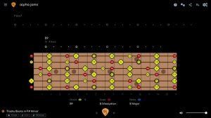 Cosmic Heavy Funk Rock Guitar Jam Track | P-FUNK Style (F# Minor - 72 BPM)