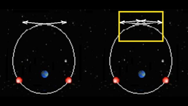 Вес водорода все же отрицательный, но экспериментально это пока сложно доказать... И вот почему... смотреть онлайн
