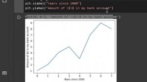 How To Make Matplotlib Graphs Look Good!