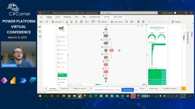 Creating Value from Business Processes. Process Mining in Power Bi