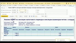 Как быстро объяснить расхождения между 6 НДФЛ и РСВ в сведениях о доходах в 1С ЗУП 3 1?