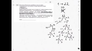 Решение 22-ого задания егэ по информатике