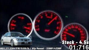 Subaru Impreza WRX STI (0-100 KM/H) (0-60 MPH) ACCELERATION BATTLE