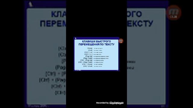 Пар.4.2 Создание текстовых документов на компьютере. смотреть онлайн