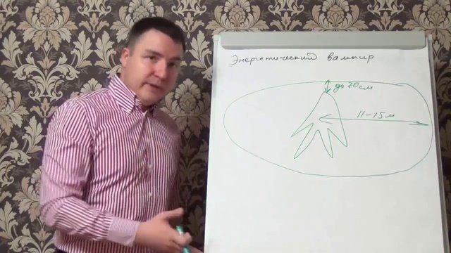 Евгений Грин — Энергетический вампир