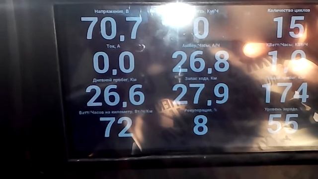 Обзор панели приборов заз 965 електро