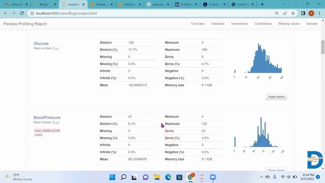 Exploratory Data Analysis with Pandas Profiling | Python Pandas Tutorial