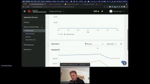 Cloud-Native Kafka and Video Game Telemetry | DevNation Day 2021