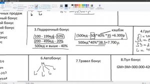 #Greenway  #Гринвей через интернет. Опыты юного маркетолога. Маркетинг-план в деталях.