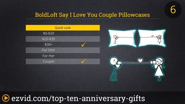 Top 10 Anniversary Gifts 2015 | Compare The Best Anniversary Gifts смотреть онлайн