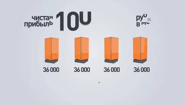 Пилларс  Бизнес идея 2014   Идея малого бизнеса   Бизнес с нуля