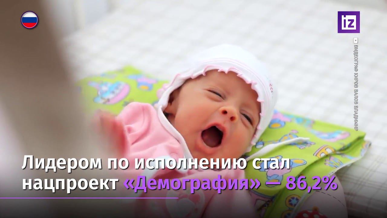 Итоги исполнения нацпроектов за 10 мес