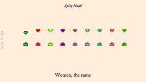 Apley House ~ Playford Ball