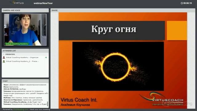Обучение коучингу в Академии Коучингa Virtus Coach Int.