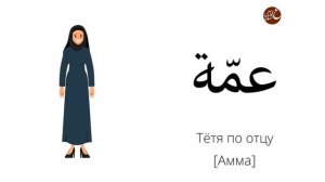 Семья, часть 2 или Как не запутаться среди арабских родственников? Словарь арабского языка.