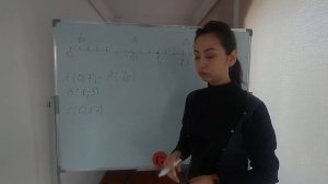 Изображение десятичных дробей на координатной прямой