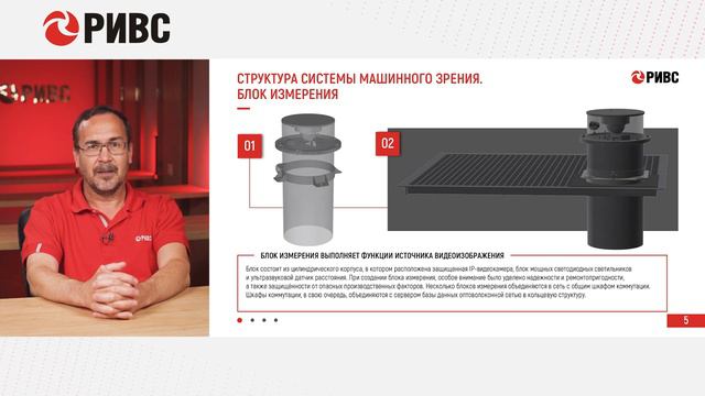 МАШИННОЕ ЗРЕНИЕ |Автоматизация НПО РИВС | Октябрь 2022