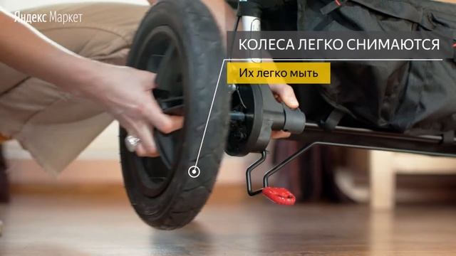 Обзор прогулочной коляски Mountain Buggy Terrain смотреть онлайн