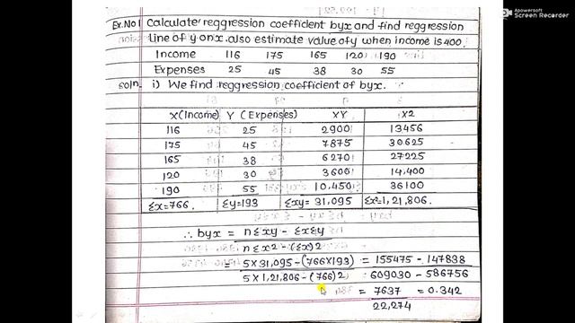 Regression | Regression coefficient and Regression Line | Examples of Regression