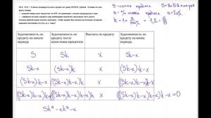 ЕГЭ (профиль) Задача 15 Аннуитетный платеж