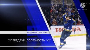 #nhl #статистика #хоккей результат игрового дня НХЛ среди россиян на 10.04.21.