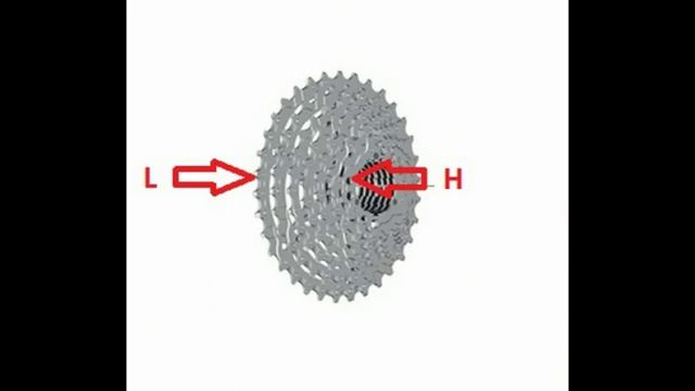 Fahrrad Schaltung richtig einstellen (z.B. Shimano) - Teil 1: Wechsler смотреть онлайн