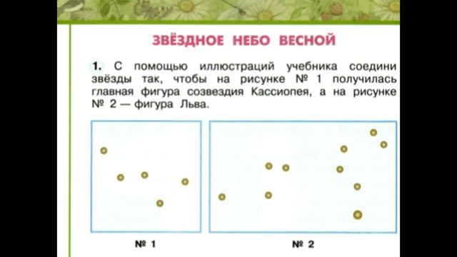 Рисуем созвездия/Звездное небо весной №1 (Окр.мир 2 класс Перспектива ...