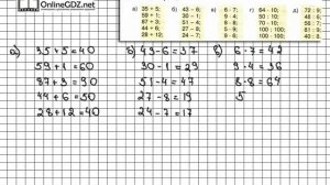 Задание № 84 - Математика 5 класс (Виленкин, Жохов)
