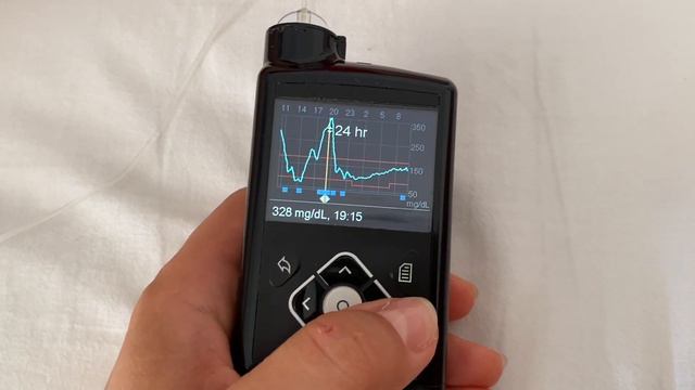 УЖАСНЫЙ ДЕНЬ 🥺 смотреть онлайн