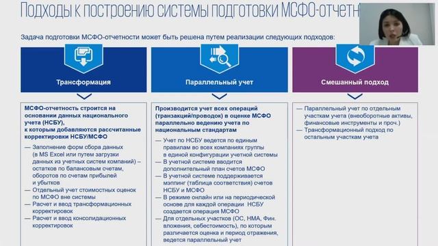 Построение процесса подготовки финансовой отчётности по МСФО / RU