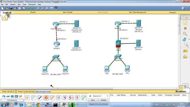 Packet tracer курс молодого бойца. Курс молодого бойца Циско пакет Трейсер. Курс молодого бойца Cisco хабр.