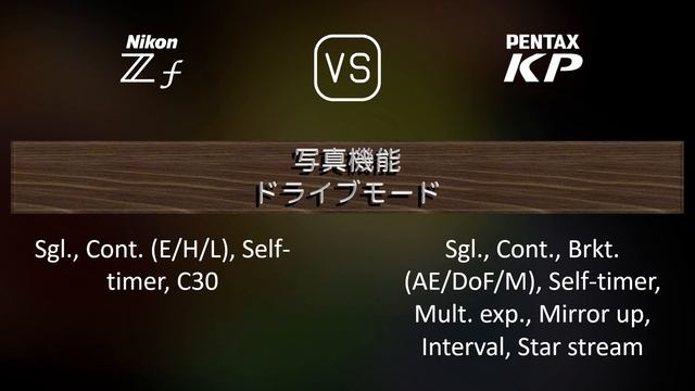 Nikon Zf と Pentax KP の仕様比較 смотреть онлайн