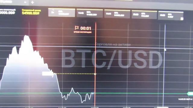бинарные опционы а герчика - новый способ заработать на бинарных опционах
