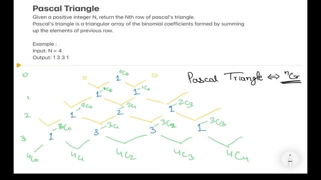 Pascal Triangle & Its nCr Resemblance | DP смотреть онлайн