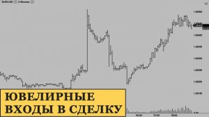 Ювелирные точки входа в рынок. Психологическая ошибка трейдера