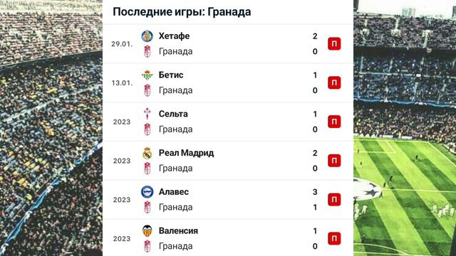БАРСЕЛОНА ГРАНАДА ПРОГНОЗ ОБЗОР ЛА ЛИГА | БЕСПРОИГРЫШНАЯ СТРАТЕГИЯ НА ФУТБОЛ 🇪🇸