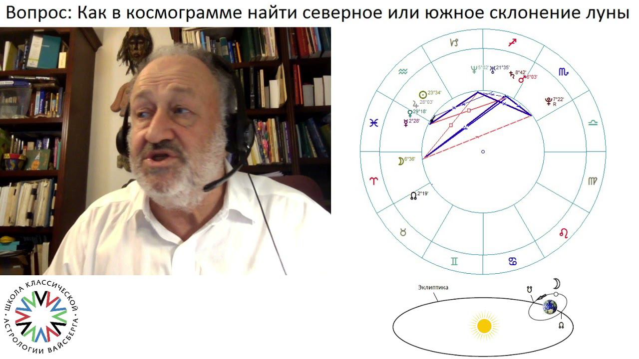 Школа классической астрологии Виталия Вайсберга