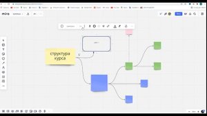 Как работать в программе миро/ Как работать на доске miro