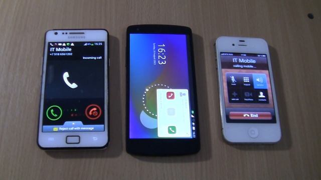 Incoming call &Outgoing callat the Same Time Nexus 5 Ubuntu Samsung S2 Plus+Iphone 4s смотреть онлайн