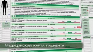 Numedy.  Рабочее место врача Центра телемедицины.  Презентация