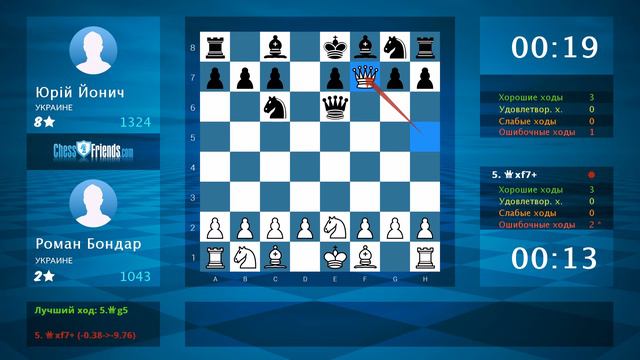 Chess Game Analysis: Роман Бондар - Юрій Йонич : 1-0 (By ChessFriends.com) смотреть онлайн