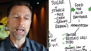 Доктор Берг - как навсегда избавиться от кариеса