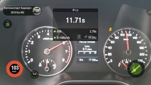 Разгон Kia Rio 2019 год, 1.6 AT, 0 - 100 км/ч, 1/4 мили