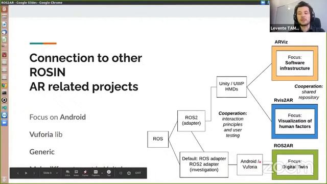 #riceu2020 session: Visualization Tools смотреть онлайн