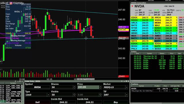 [LIVE] Day Trading | Wow! I Made 7 Trades!