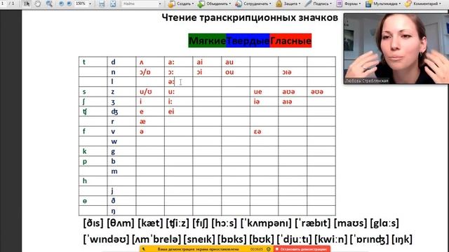Английская транскрипция. Как читать?