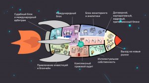 Ваш юр.отдел - Ваша цена. Видеоинфографика для компании Ракета.