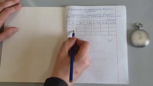 Определение коэффициента вязкости жидкости с помощью капиллярного вискозиметра